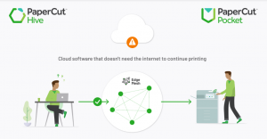 Offline Printing with PaperCut Hive and PaperCut Pocket