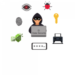 Importance of data privacy and 3 ways PaperCut MF can help