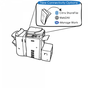 New Connectors for Umango